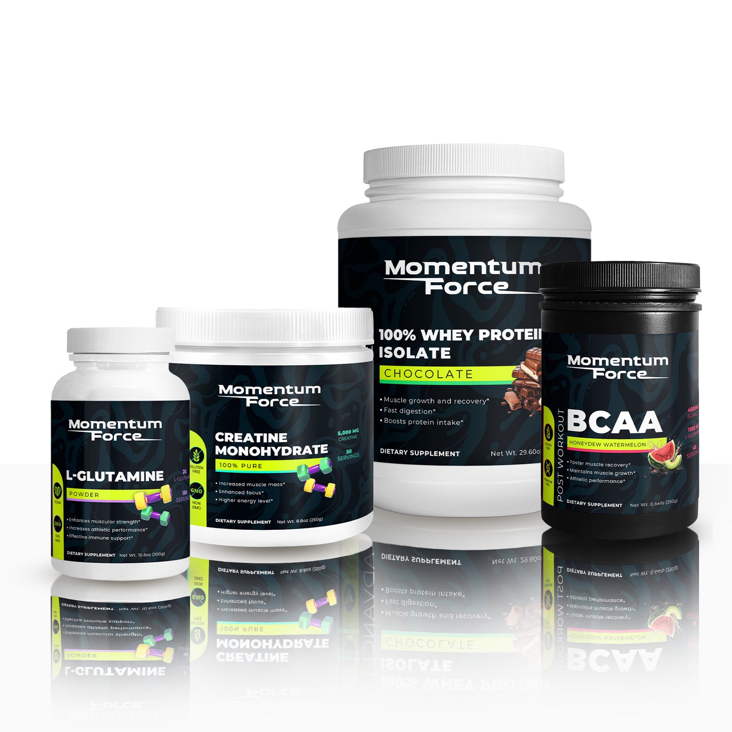 Ultimate Muscle & Recovery Bundle